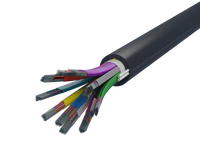 SmartRIBBON™ Flexible Ribbon Cable, 3456 Fibre Tube Detail